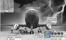强力台风“鹦鹉”　即日将登陆南粤